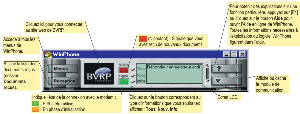 US ROBOTICS WINPHONE - Utiliser la BARRE d'etat de winphone - 1