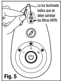 KAZ HHT-090 - Cóme reajustar (RESET) el dispositivo de control electrónico - 1