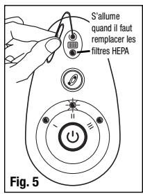 KAZ HHT-090 - Réinitialisation du dispositif de contrôle électronique pour le changement des filtres : - 1