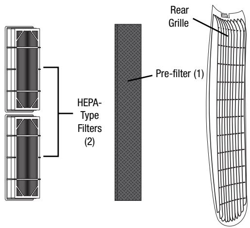 KAZ HHT-090 - YOUR AIR PURIFIER - 2