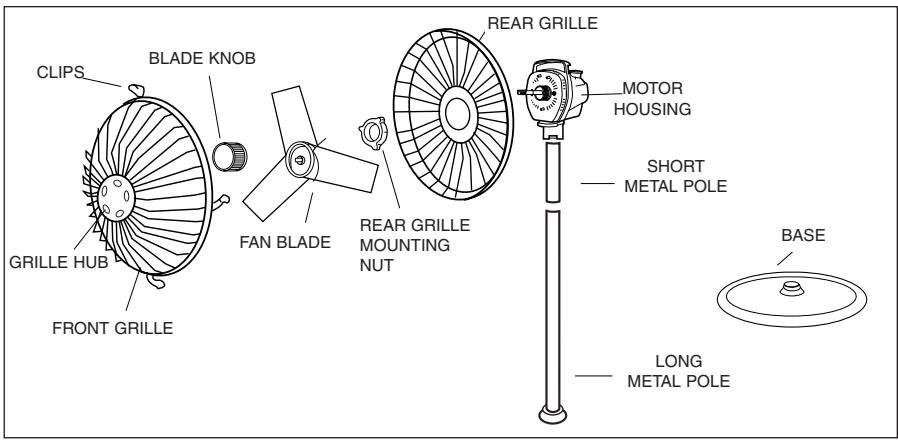 KAZ HS-120 - When using electrical appliances, basic precautions should always be followed to reduce the risk of fire, electric shock, and injury to persons, including the following: - 1
