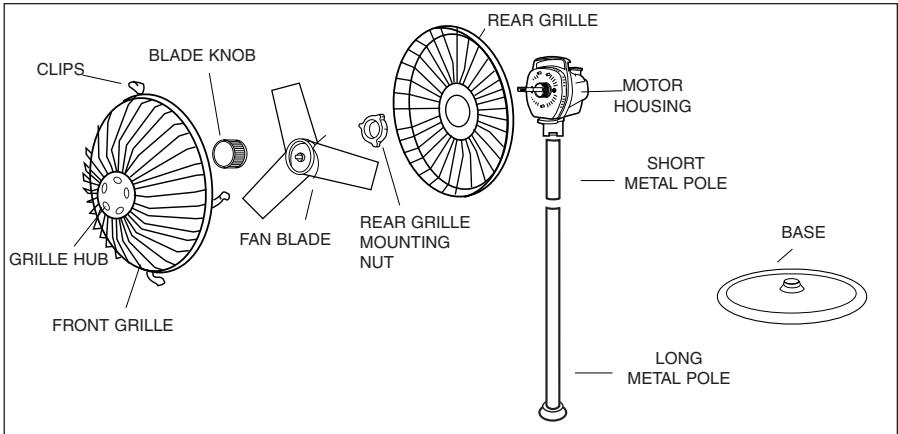 KAZ HS-120C - When using electrical appliances, basic precautions should always be followed to reduce the risk of fire, electric shock, and injury to persons, including the following: - 1