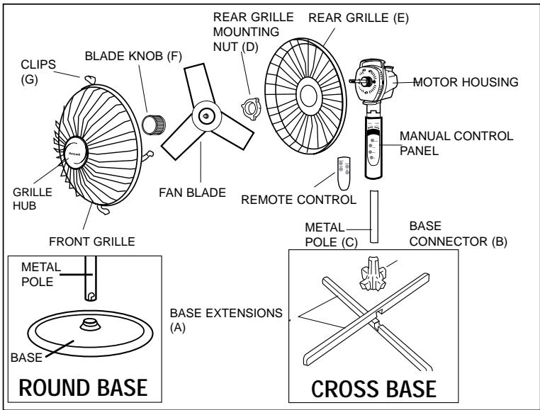 KAZ HS-400 - READ AND SAVE THESE SAFETY INSTRUCTIONS BEFORE USING THIS FAN - 1