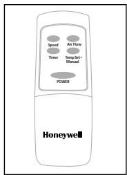 KAZ HW-400C - CONTROL REMOTO - HW-500 SOLAMENTE - 1