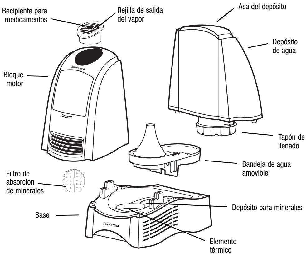 KAZ HWM-335 - Partes del humidificador: - 1