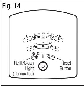 KAZ HWM-335 - REFILL / CLEAN INDICATOR - 1