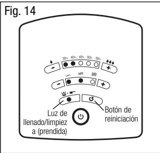 KAZ HWM-335 - Funcionamente en modo EasySet (modelo HCM-335) (continuacion) - 1