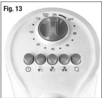 KAZ HY-013 - S'assurer que le ventilateur est hors tension en appuyant sur le bouton d'arrêt - 1