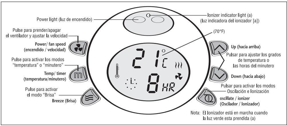 KAZ HY-048 - Modo temporizador y temperatura - 1