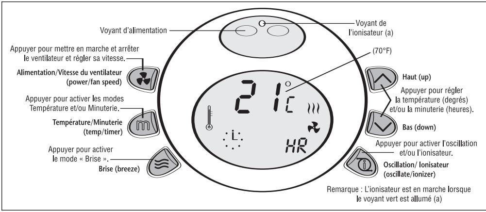 KAZ HY-048 - Modes minuterie et température - 1
