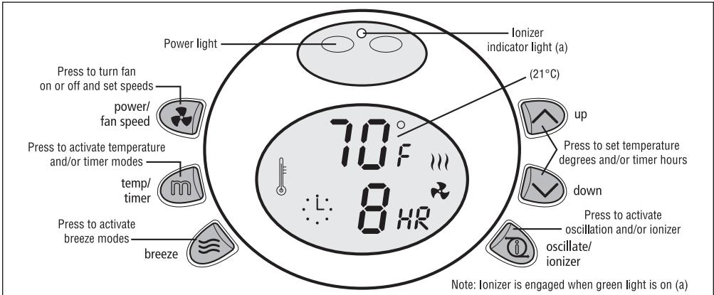 KAZ HY-048 - Timer and Temperature Mode - 1