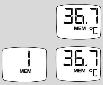 KAZ IRT 4020 - Consejos para la toma de la temperatura - 6
