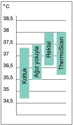 KAZ IRT 4020 - 4. - 3