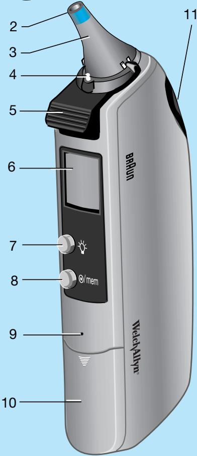 KAZ PRO 3000 - Welch Allyn Customer Service: - 2