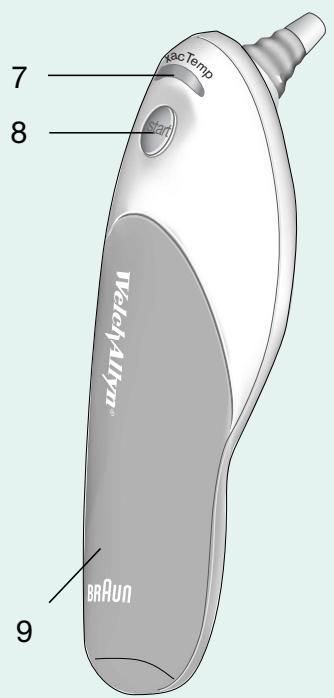 KAZ PRO 4000 - 2