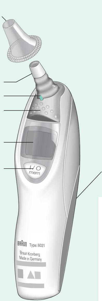 KAZ PRO 4000 - 1