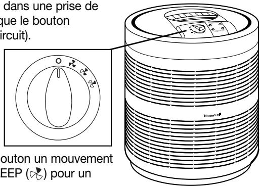 KAZ 50150 - Fonctionnement - 1