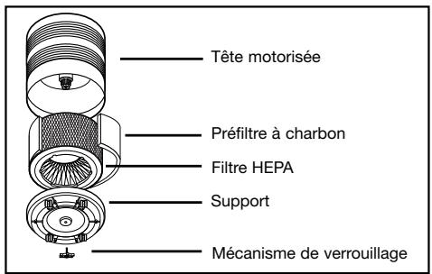 KAZ 50250 - Construction - 1
