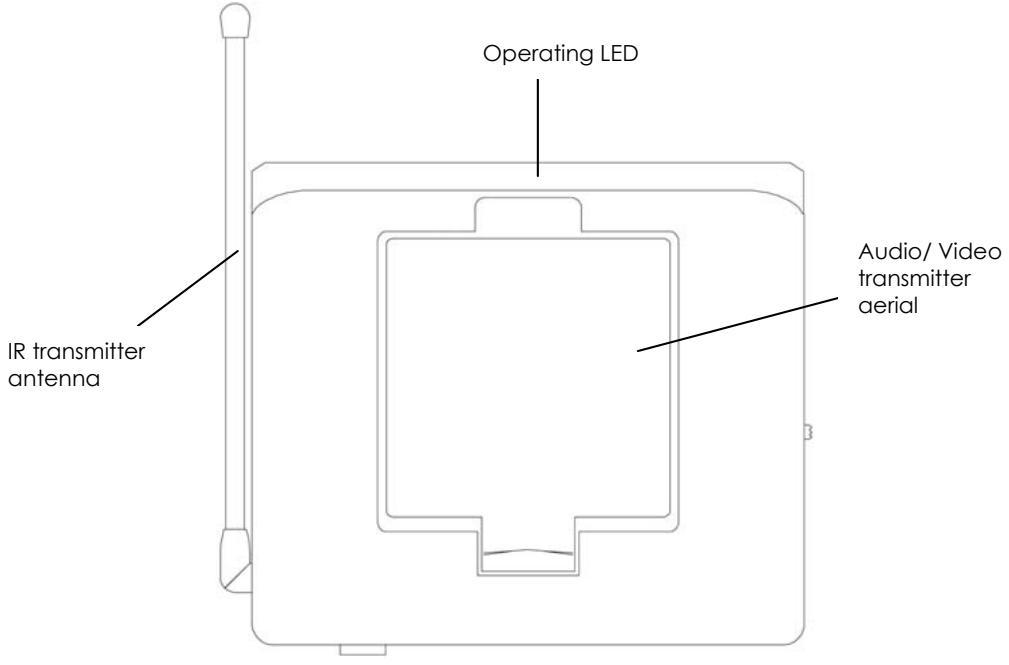 EDOBE XDOM VL58 - Pictures / Figures - 4
