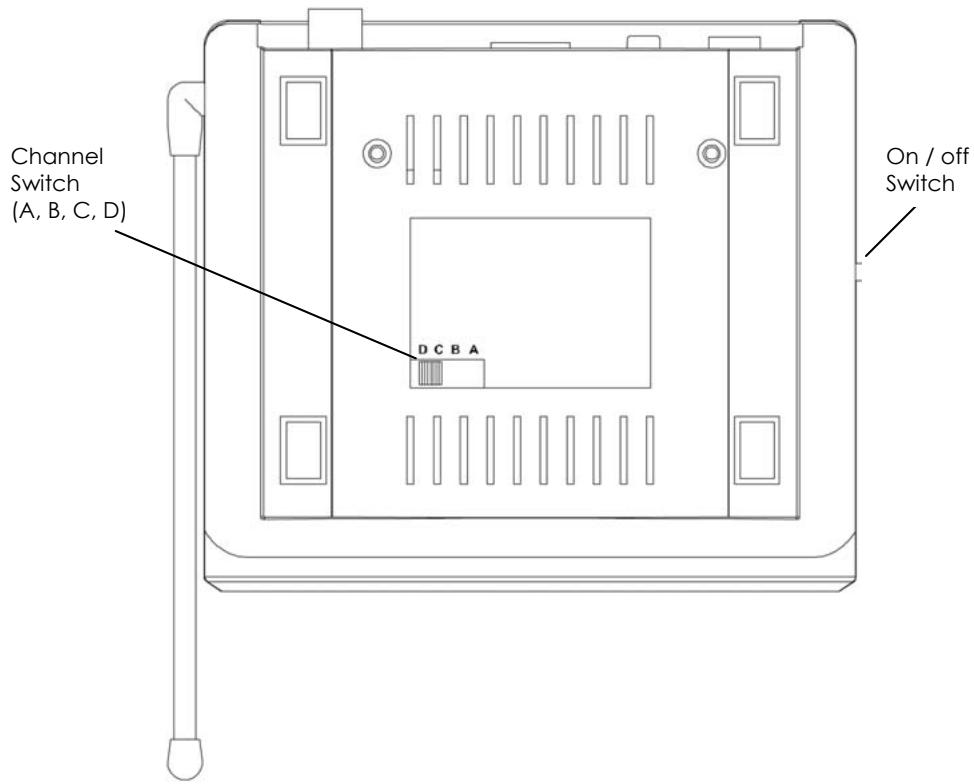 EDOBE XDOM VL58 - Pictures / Figures - 6