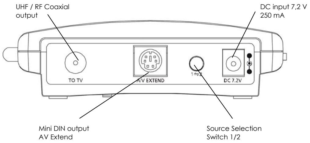 EDOBE XDOM VL58 - Pictures / Figures - 5