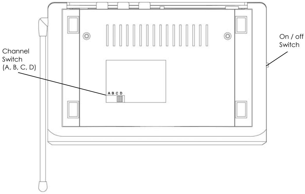 EDOBE XDOM VL58 - Pictures / Figures - 3