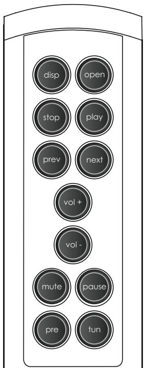 NAIM1 CD5 XS - Touches de la Telecommande R-com - 1