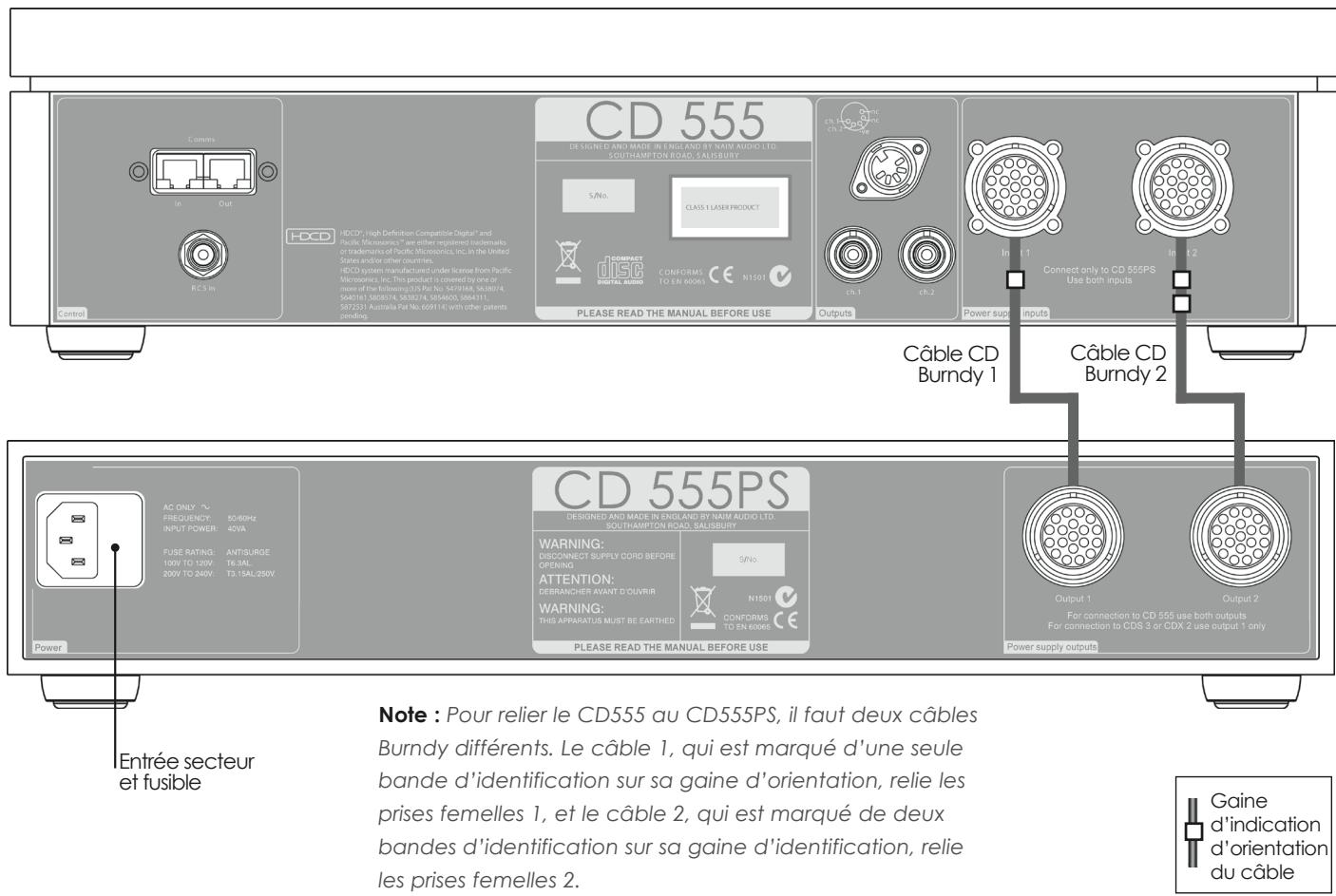 NAIM1 CD5 XS - CD555 relié au CD555PS - 1