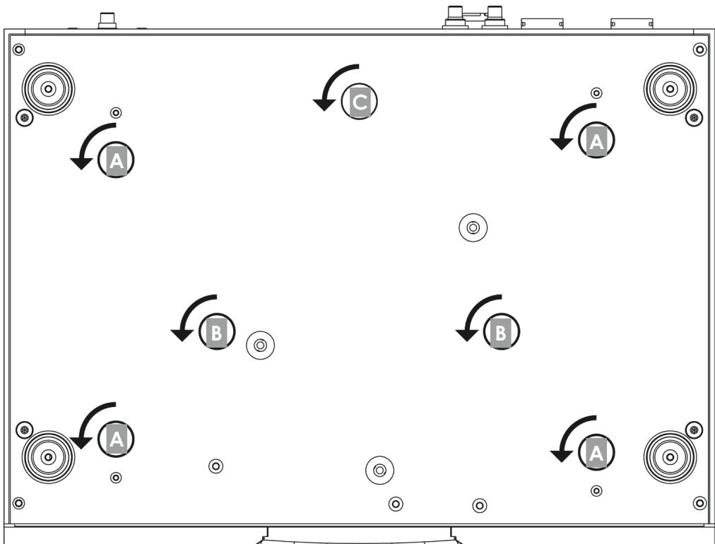 NAIM1 CD5 XS - Positions des vis de transport - 1