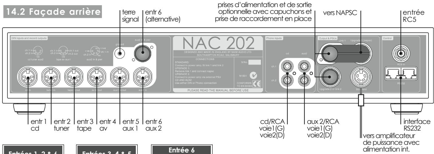 NAIM1 NA-C 282 - Préamplificateur NAC 202 - 1