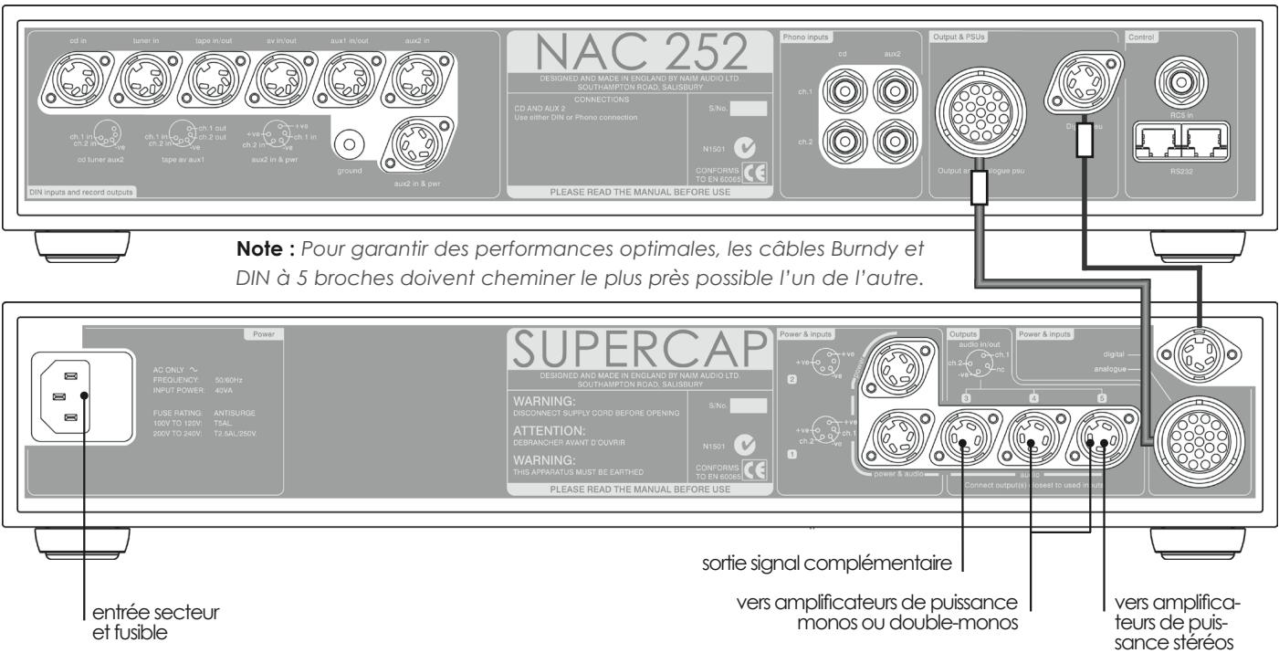 NAIM1 NA-C 282 - NAC 252 Relié au Supercap - 1