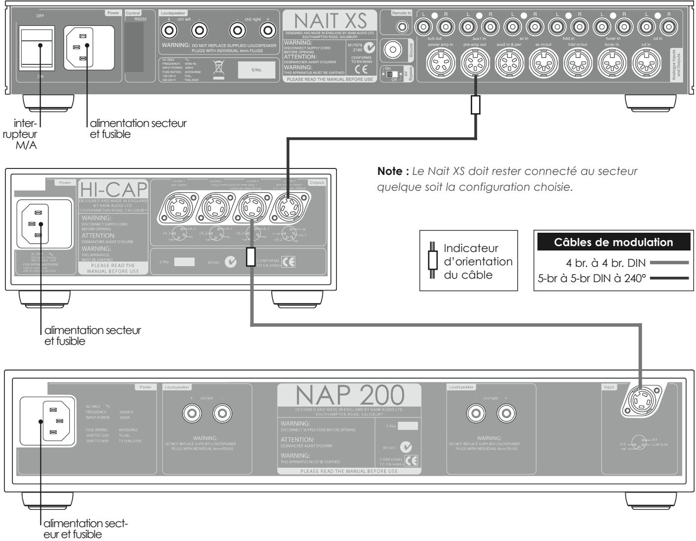 NAIM1 NA-C 282 - Nait XS raccordé à l'alimentation Hi-Cap et à un amplificateur de puissance NAP 200 - 1