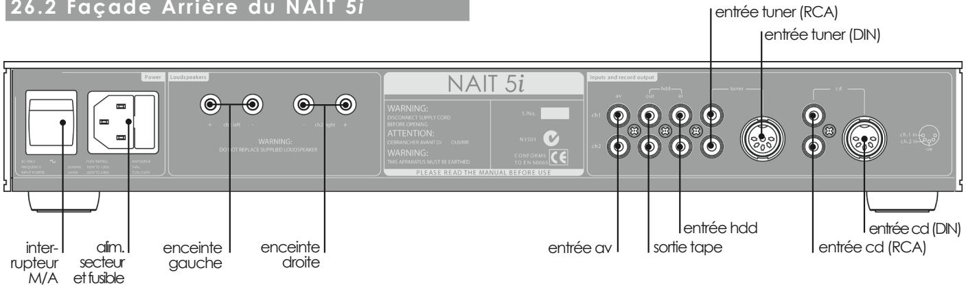 NAIM1 NA-C 282 - Amplificateur Intégré NAIT 5i - 1