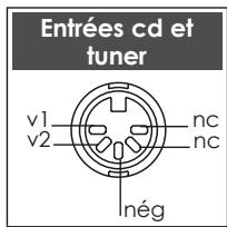 NAIM1 NA-C 282 - Amplificateur Intégré NAIT 5i - 2