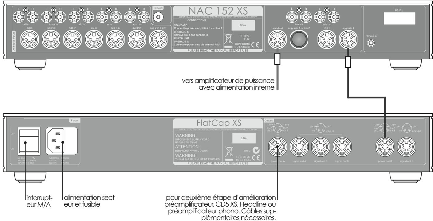 NAIM1 NA-C 282 - Préamplificateur NAC 152 XS - 1