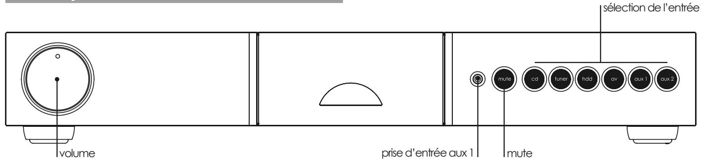 NAIM1 NA-C 282 - Généralités à propos des raccordements - 1