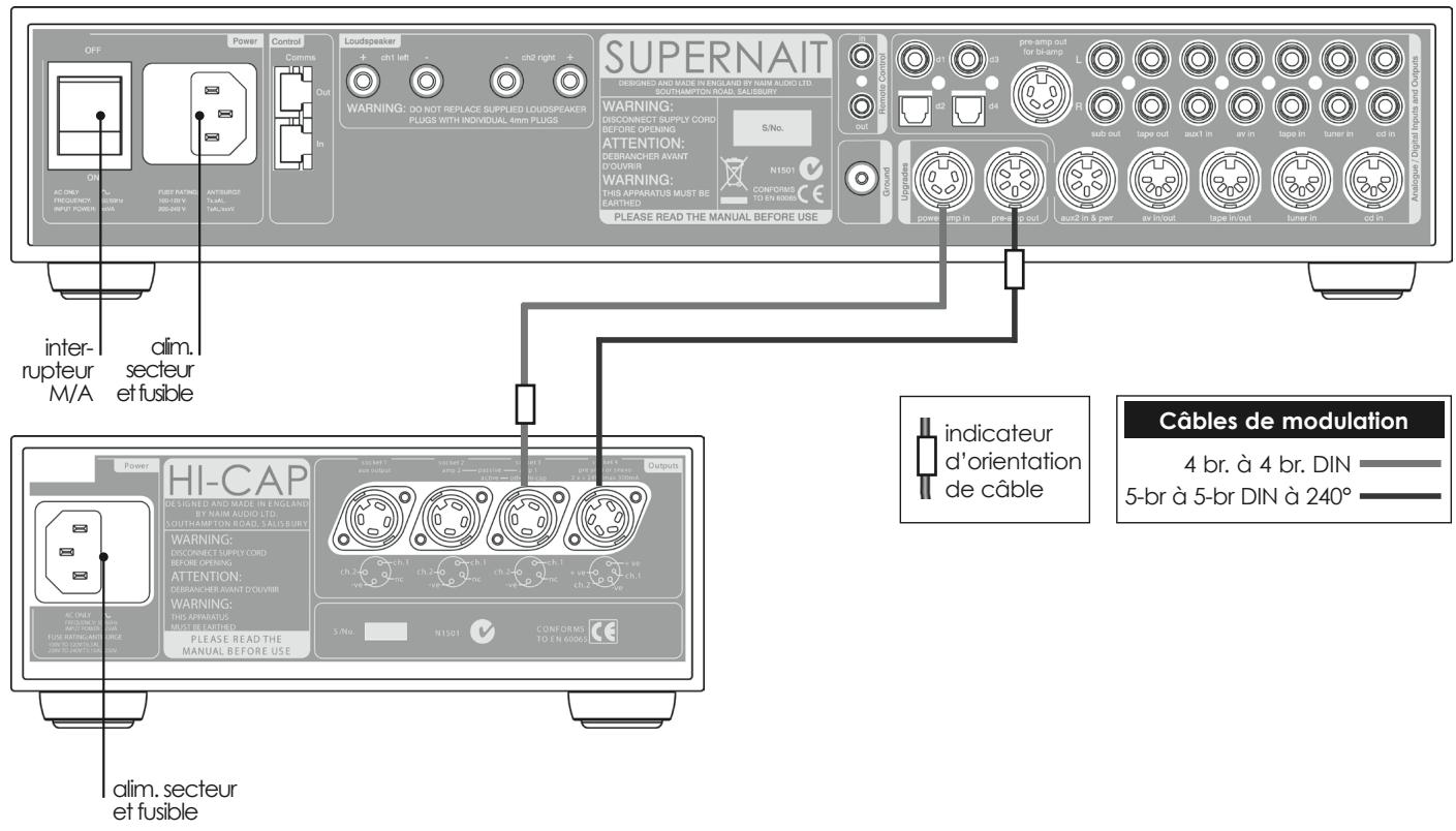 NAIM1 NA-C 282 - SUPERNAIT raccordé à l'alimentation Hi-Cap - 1