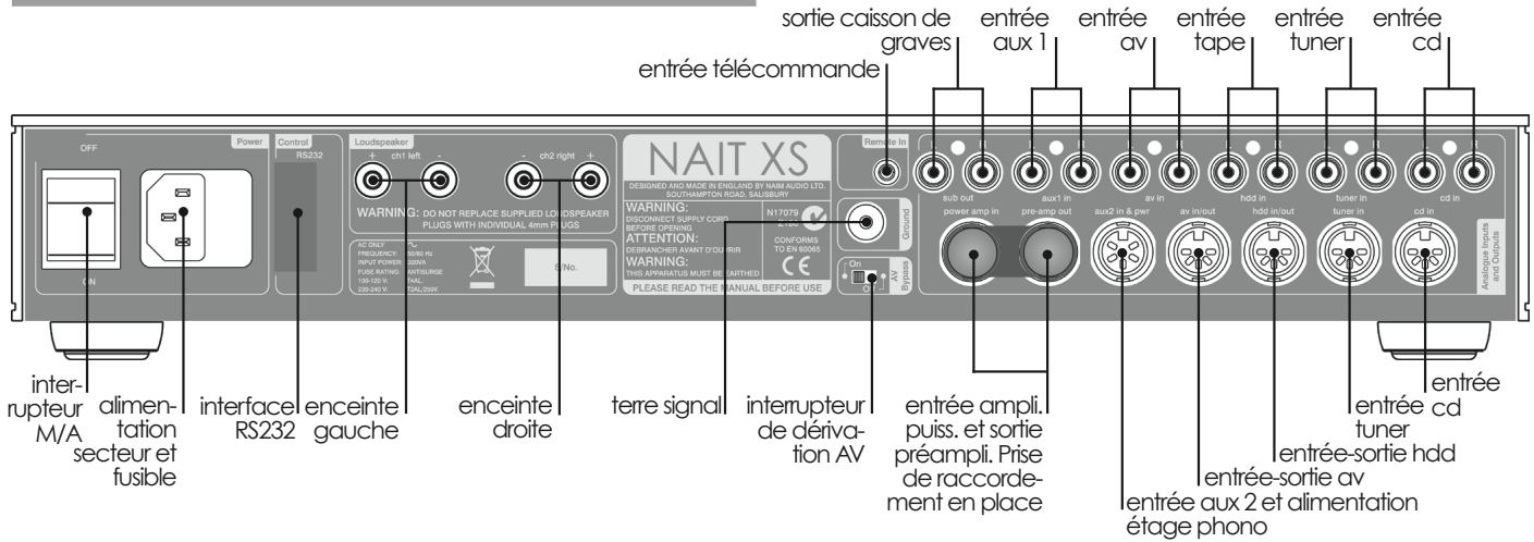 NAIM1 NA-C 552 - Amplificateur Intégré NAIT XS - 1
