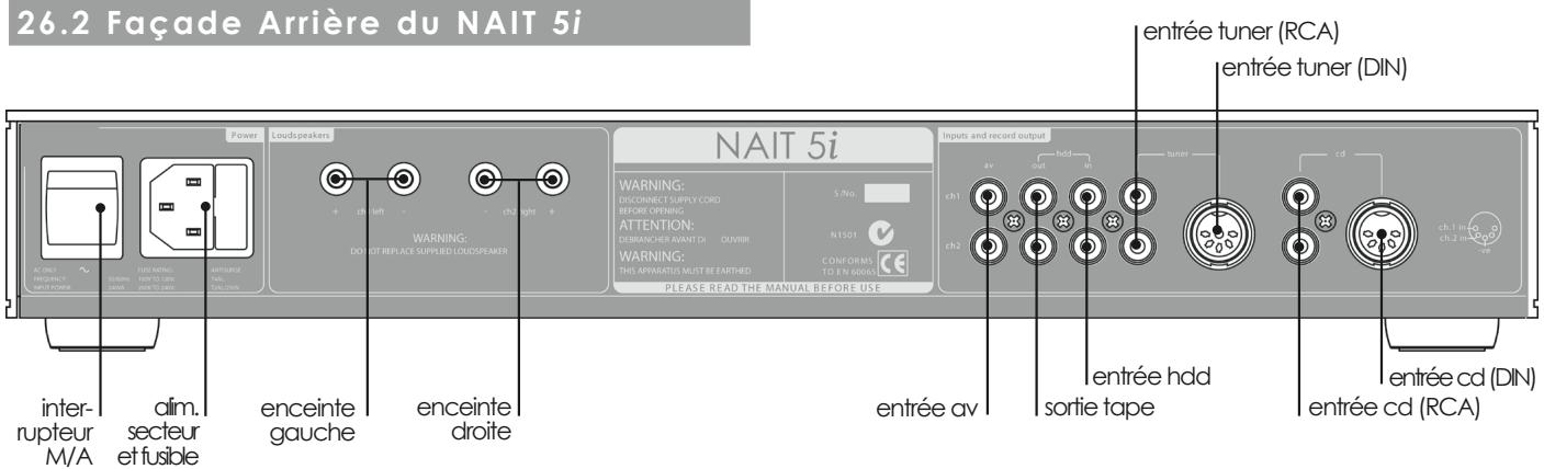 NAIM1 NA-C 552 - Amplificateur Intégré NAIT 5i - 1