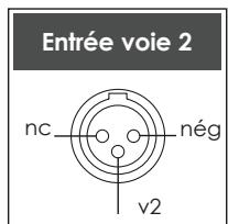 NAIM1 NA-C 552 - Raccordements entre le NAP 300 et le NAP 300PS - 3