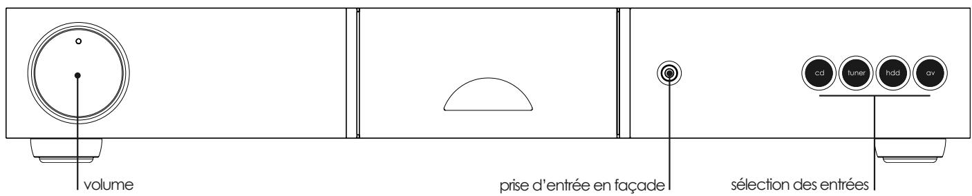 NAIM1 NA-C 552 - Façade avant du NAIT 5i - 1