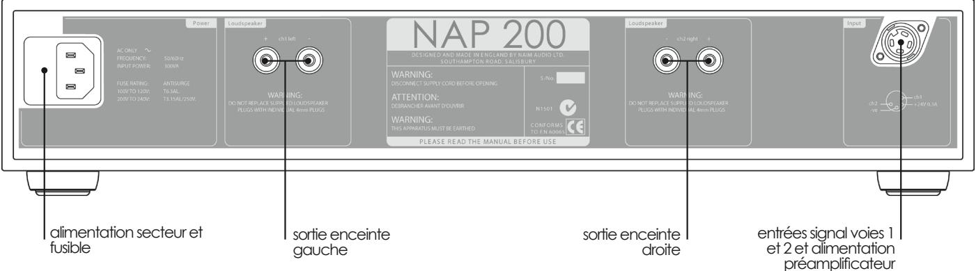 NAIM1 NA-C 552 - Câbles et prises d'enceintes - 1