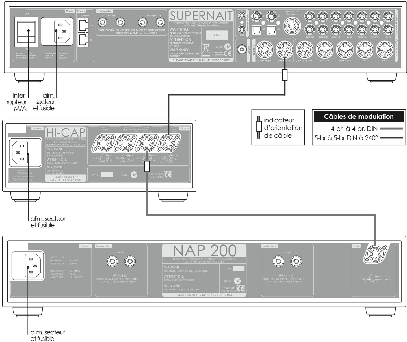 NAIM1 NA-C 552 - SUPERNAIT raccordé à l'alimentation Hi-Cap et l'Amplificateur de Puisssance NAP 200 - 1