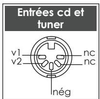 NAIM1 NA-C 552 - Amplificateur Intégré NAIT XS - 2