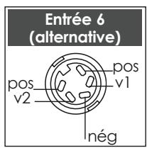 NAIM1 NA-C 552 - Préamplificateur NAC 202 - 4