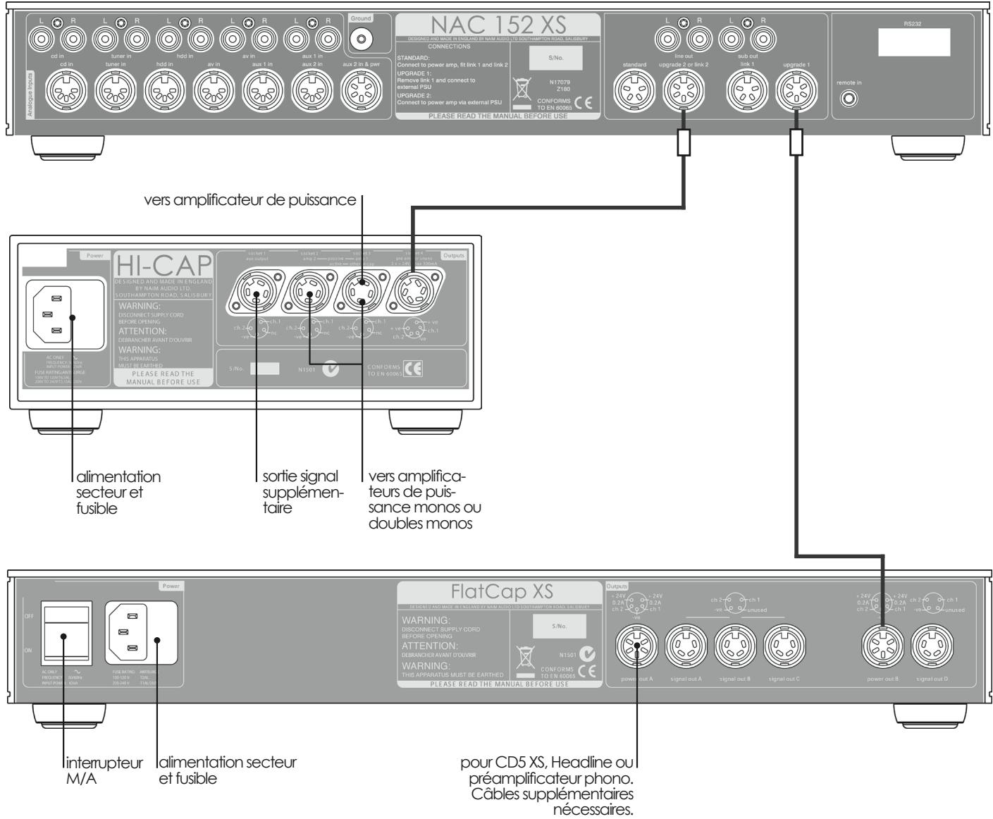 NAIM1 NA-C 552 - Cables de modulation - 1