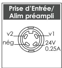 NAIM1 NA-C 552 - Spécifications NAP 155 XS - 1