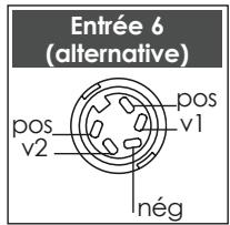 NAIM1 NA-C 552 - Préamplificateur NAC 282 - 4
