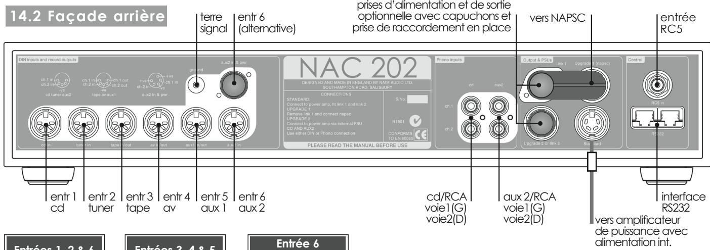 NAIM1 NA-C 552 - Préamplificateur NAC 202 - 1