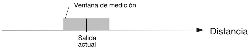 CARLO GAVAZZI UA 30 CLD - Anchura de la Ventana (Window Width) - 1